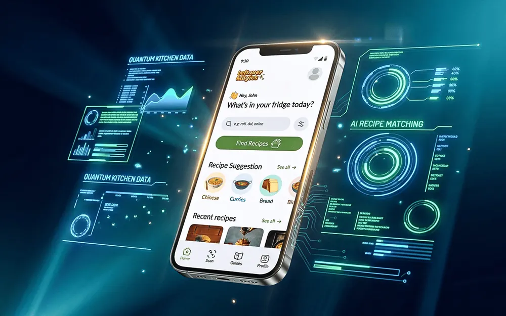 Aura Financial Platform case study